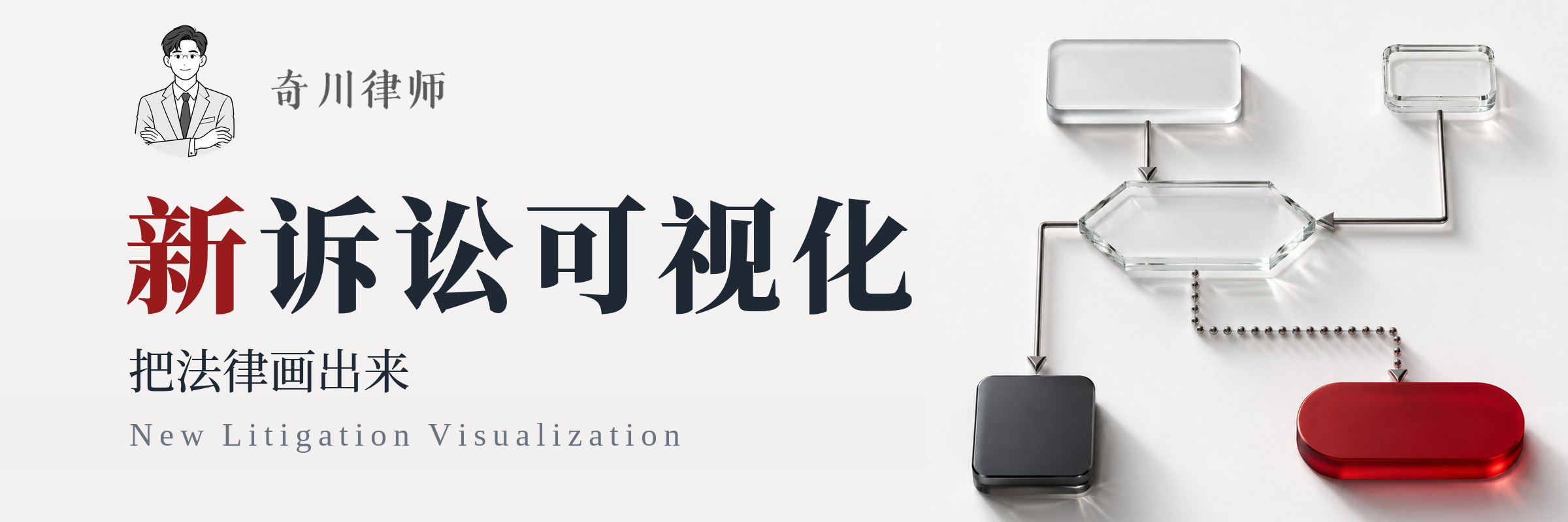新诉讼可视化 · New Litigation Visualization