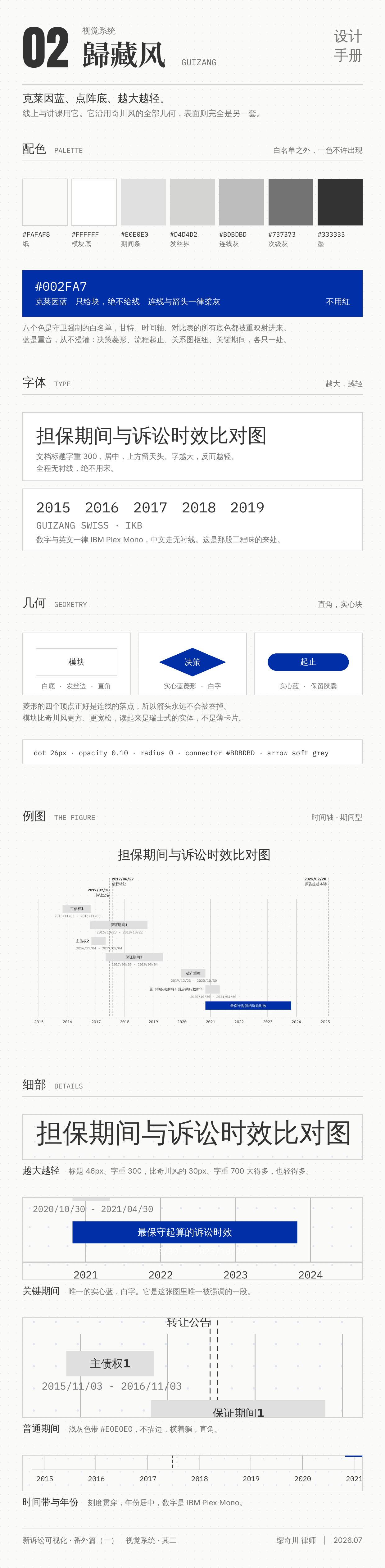 视觉系统 · 歸藏风