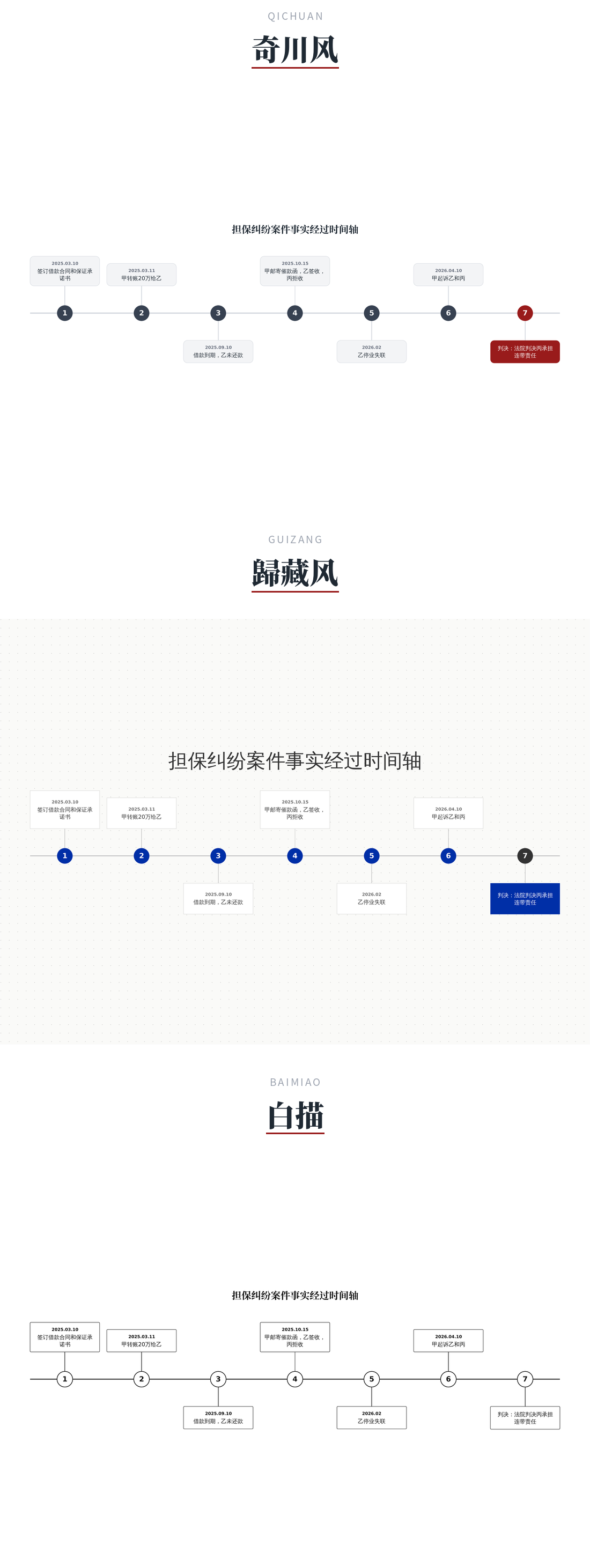 编号型时间轴 · 三种风格