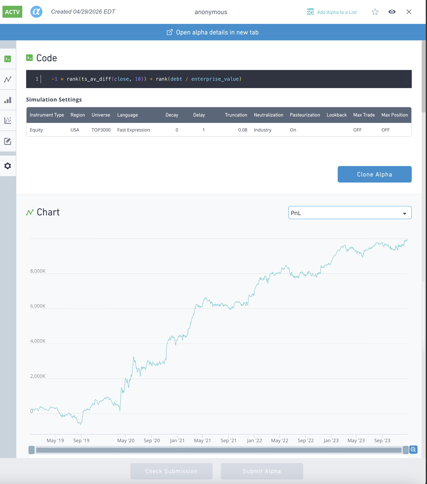 WQ BRAIN PnL — Debt-Momentum Composite (Submitted)