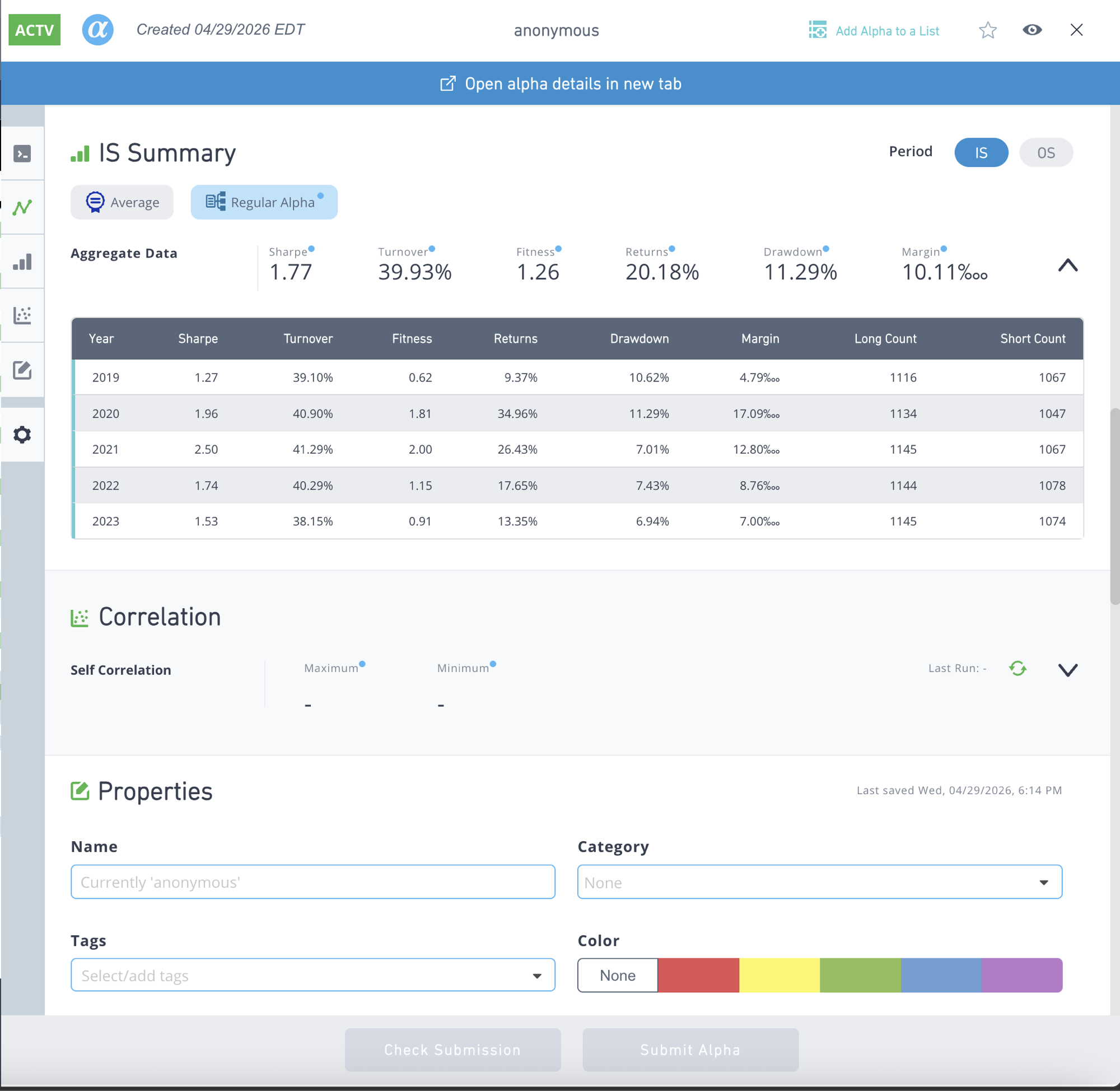 WQ BRAIN IS Summary — Debt-Momentum Composite (Submitted)