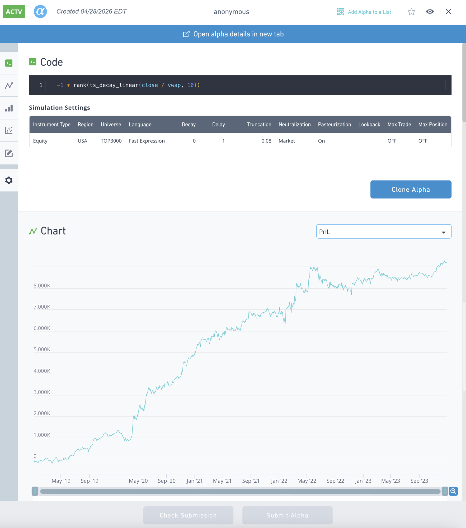 WQ BRAIN PnL — VWAP Decay Reversal (Submitted)