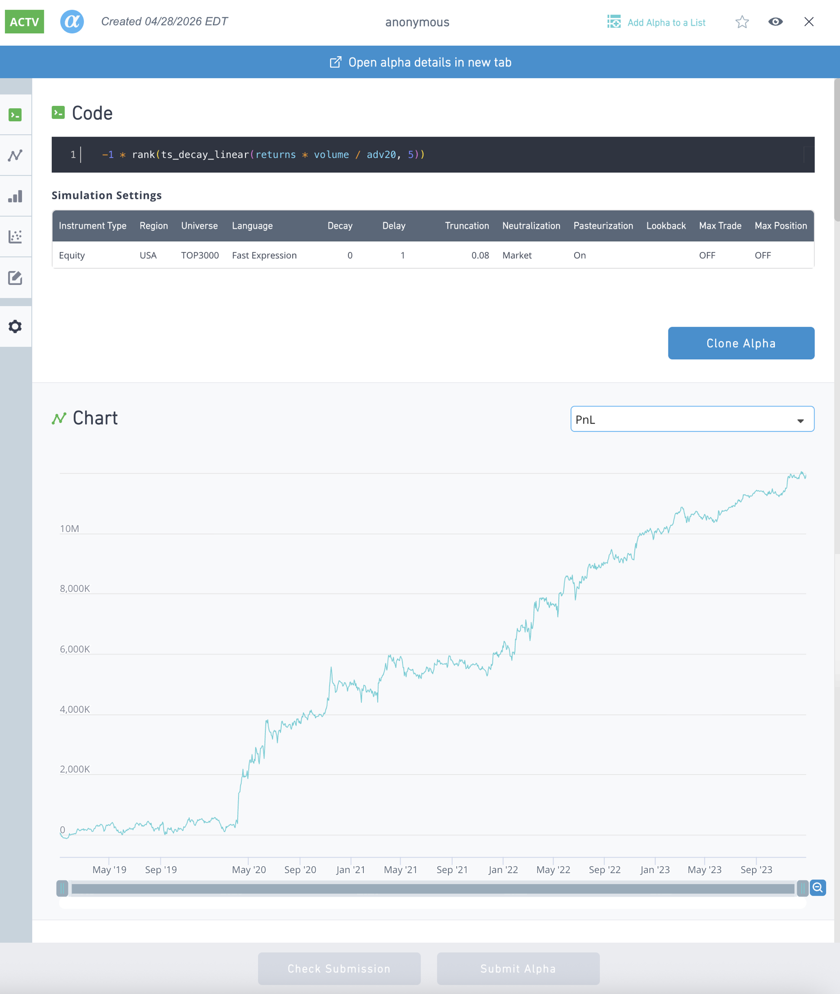 WQ BRAIN PnL — Returns-Volume Momentum (Submitted)
