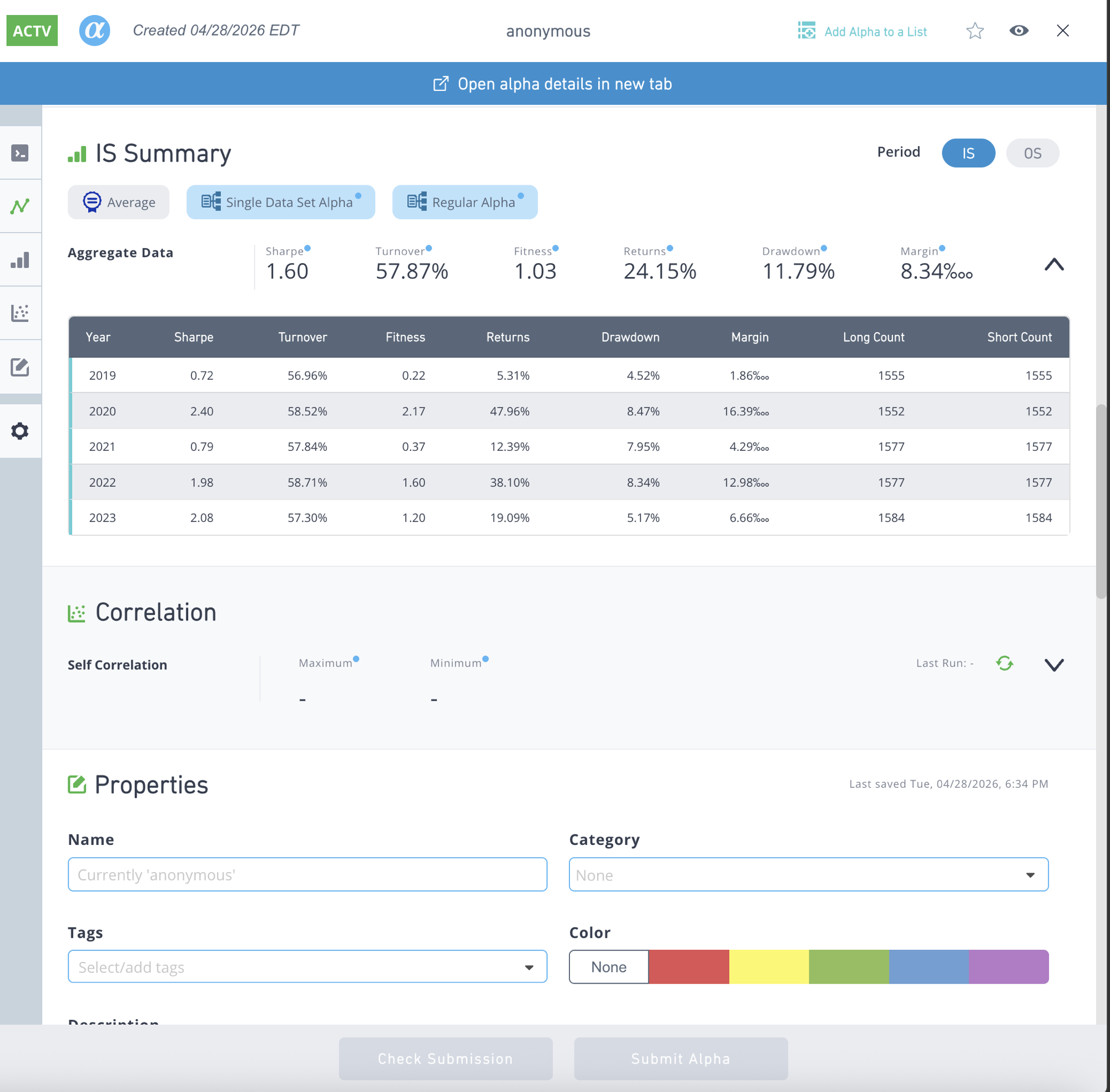 WQ BRAIN IS Summary — Returns-Volume Momentum (Submitted)