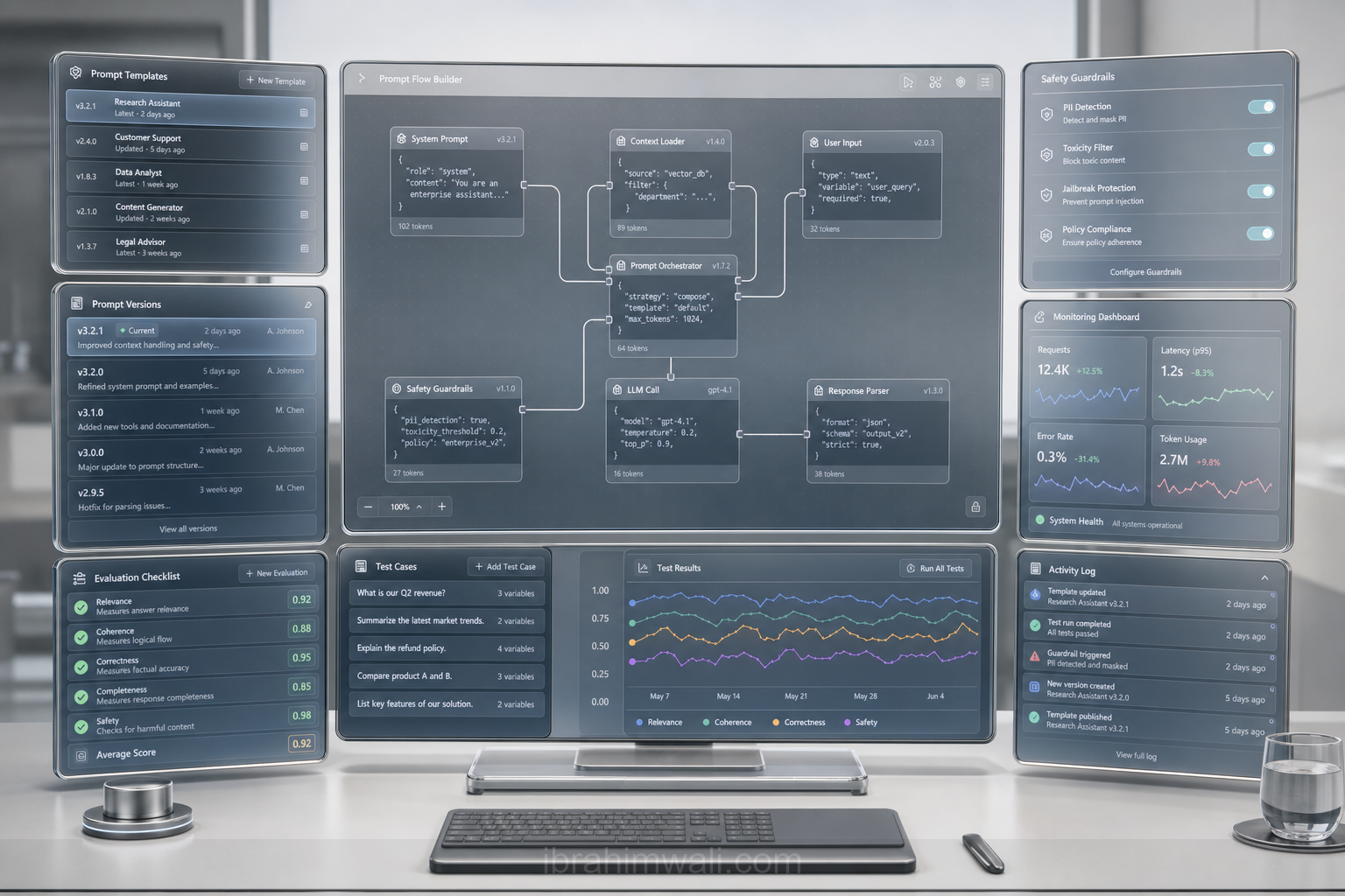 Prompt Engineering Playbook for CTOs