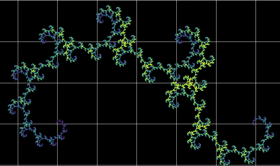 Golden Dragon Fractal