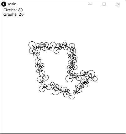 A series of edge packings, with the circles connected by a graph.
