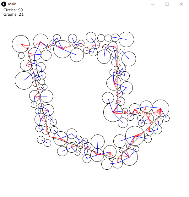 A series of short red lines connect from the perimeter of the polygon to the closest circle.