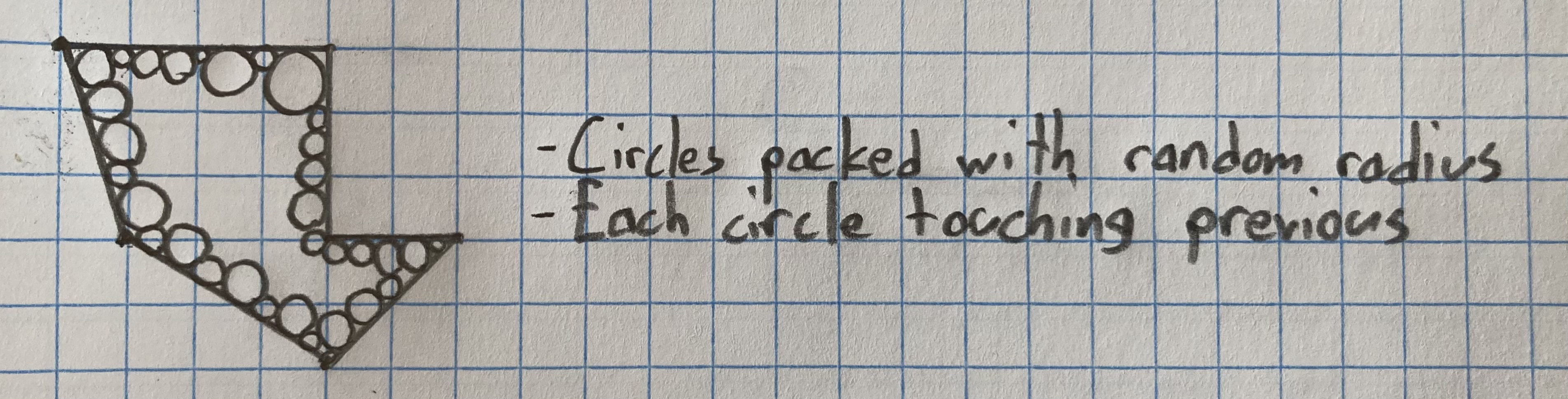 A circle packing only on the inside of the polygon.