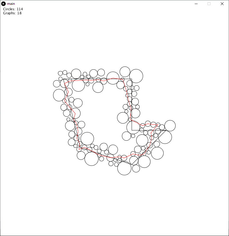 A series of red lines connect many circles surrounding the polygon.