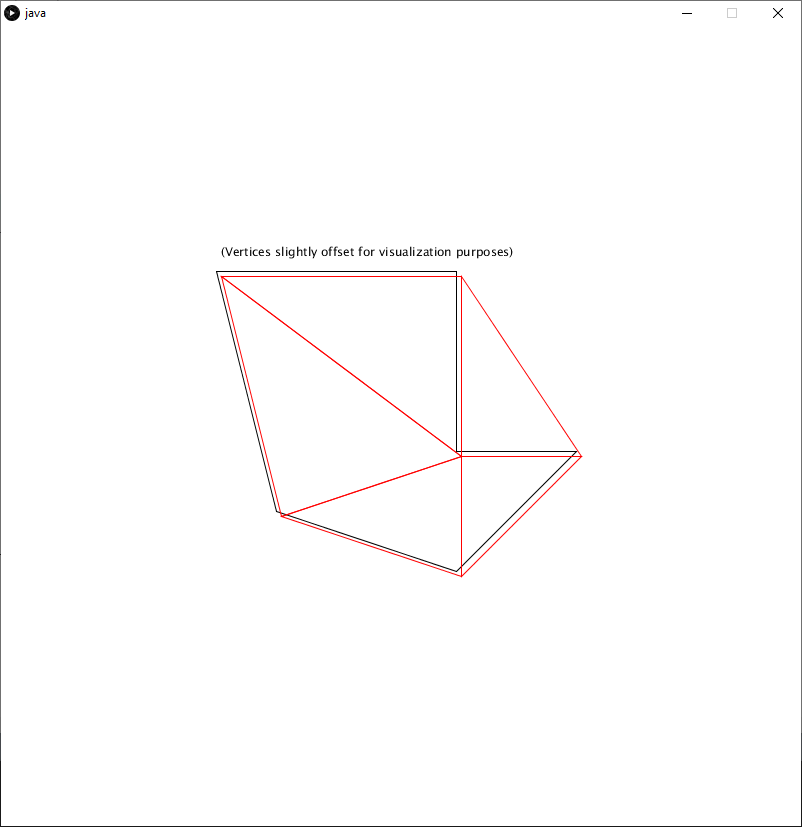 A Delaunay Triangulation of a set of points.