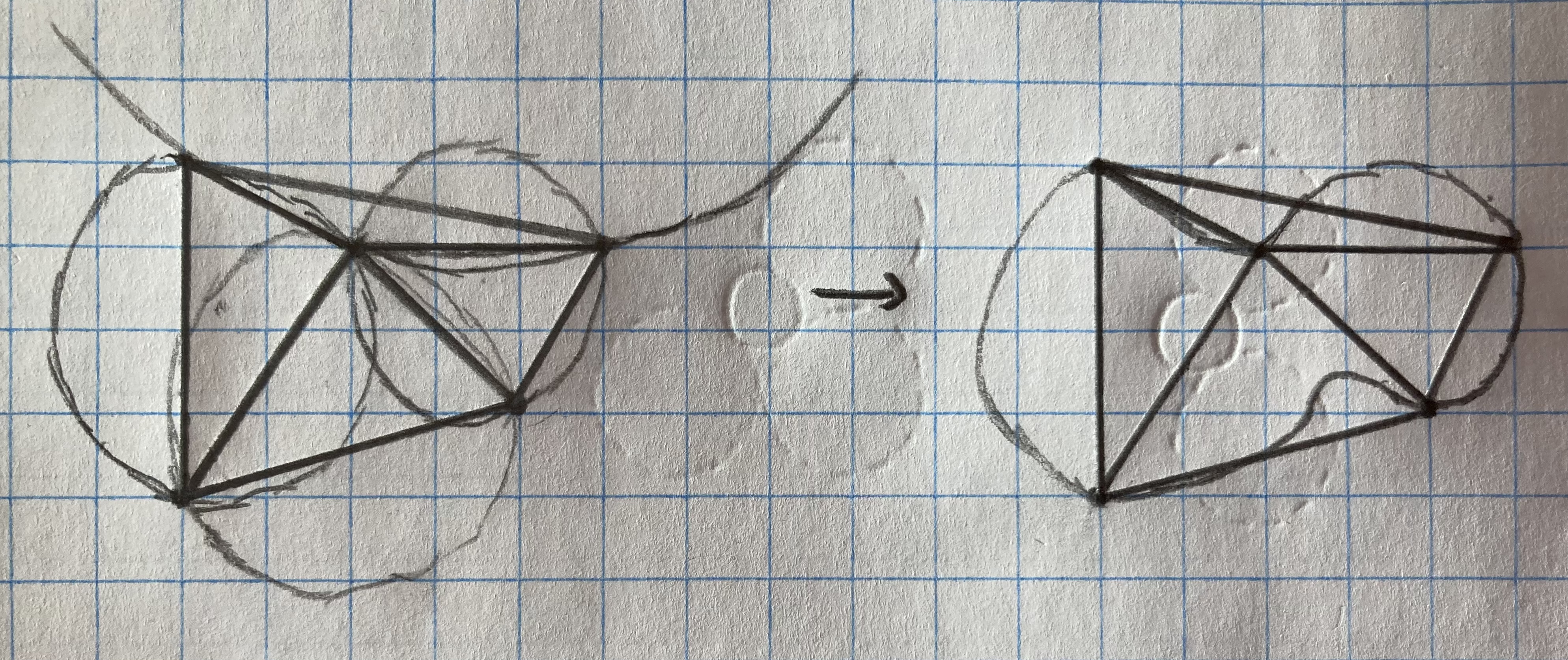 A Delaunay Triangulation of a set of points.