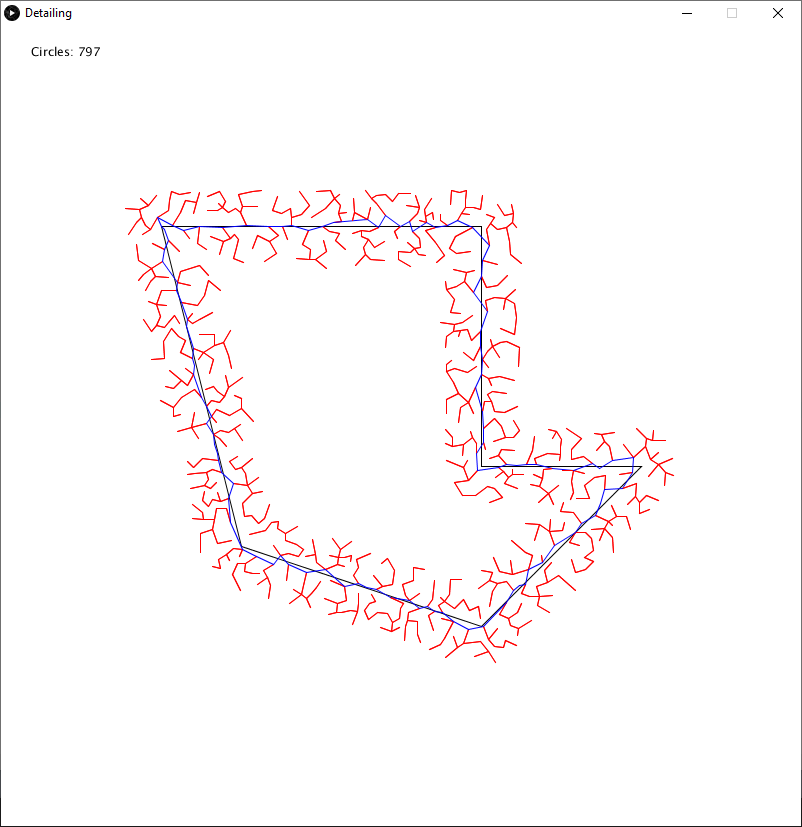 A traversal around a polyline.