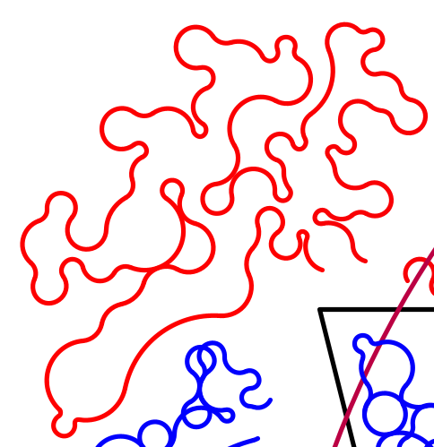 A cherry-picked example of what a smooth group of nodes could look like.