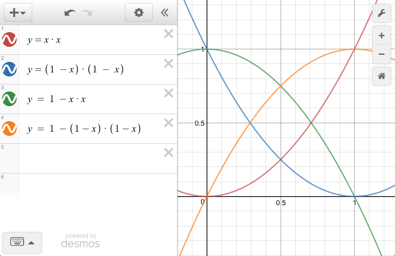 Desmos Quadratic Flips