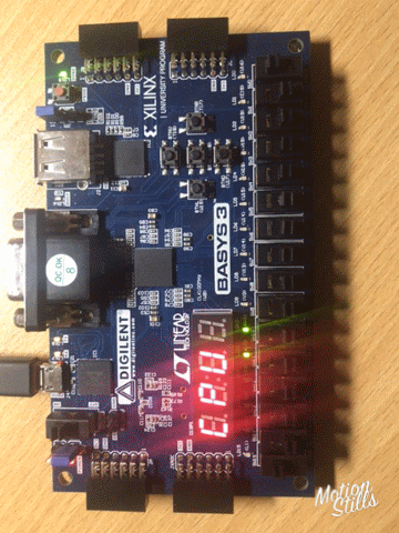 Running on FPGA