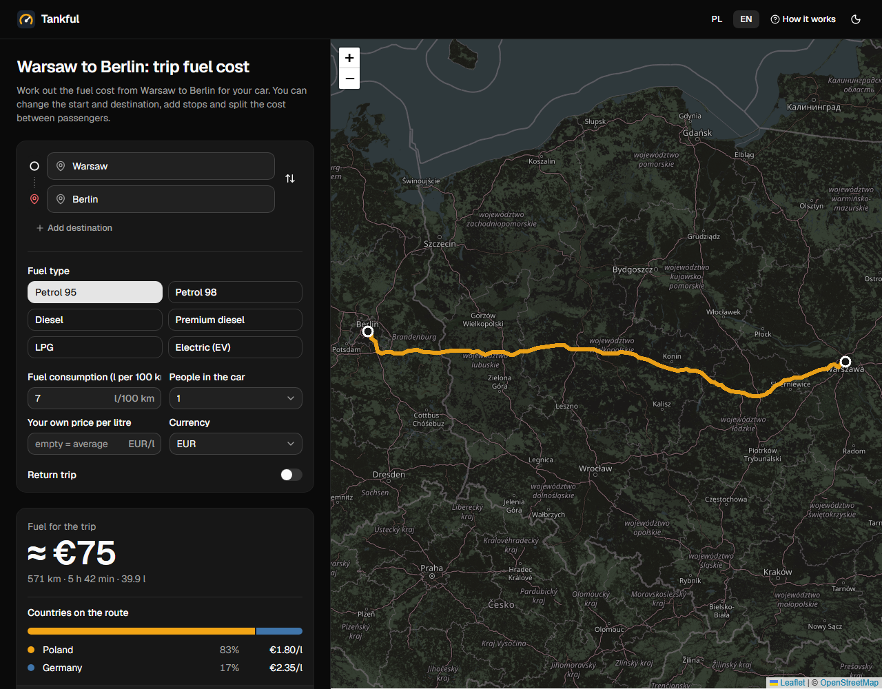 The online calculator: Warsaw to Berlin with the cost split by country
