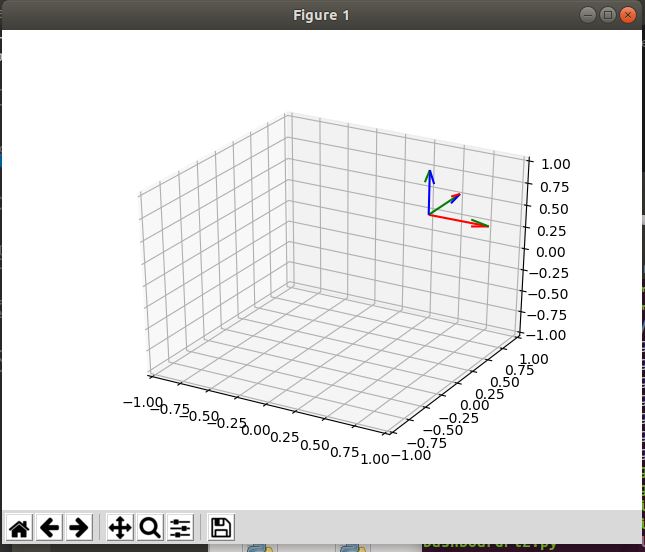 gyroscopePlotter