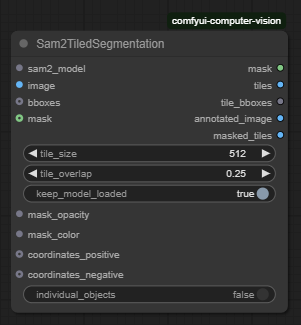 Sam2TiledSegmentation