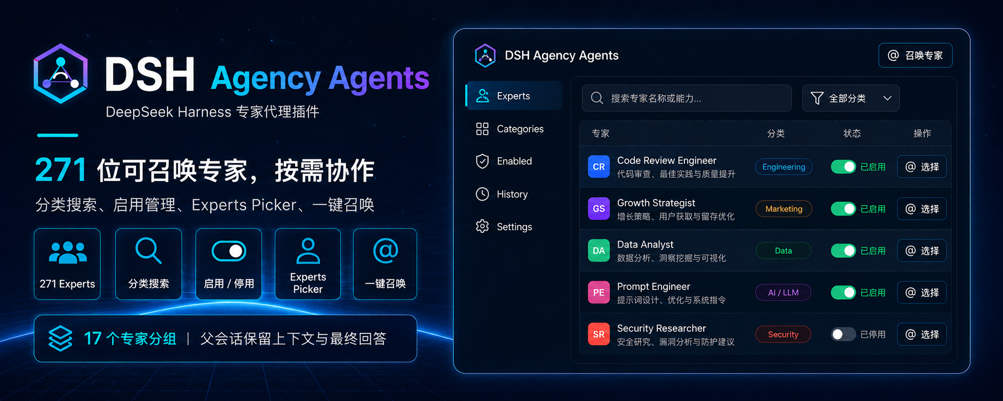 DSH Agency Agents