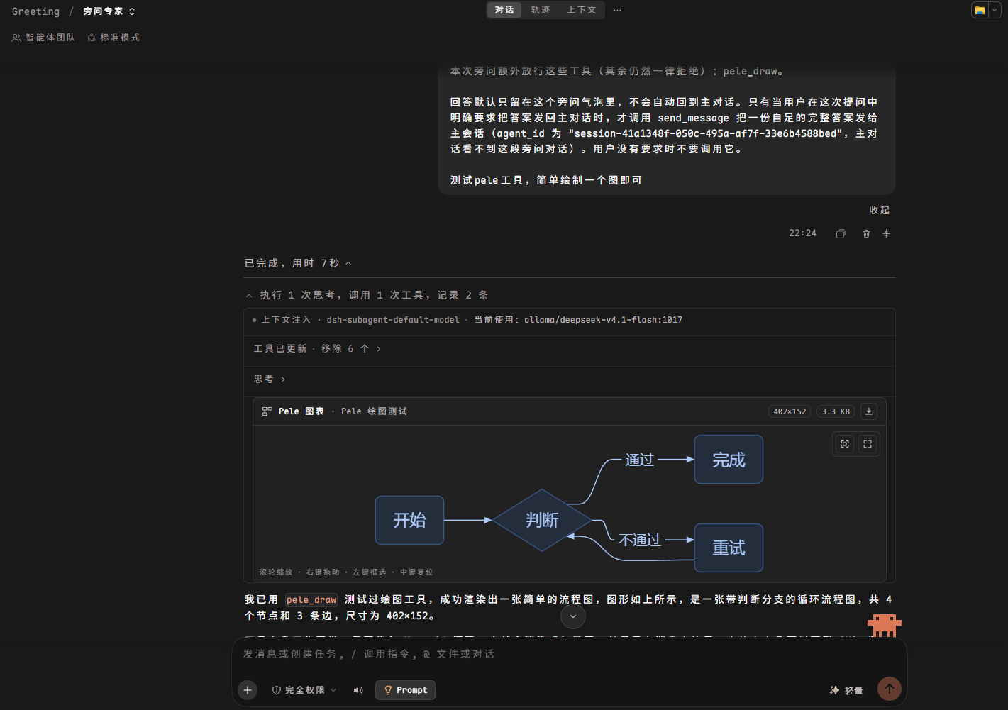 旁问调用 pele_draw 渲染流程图