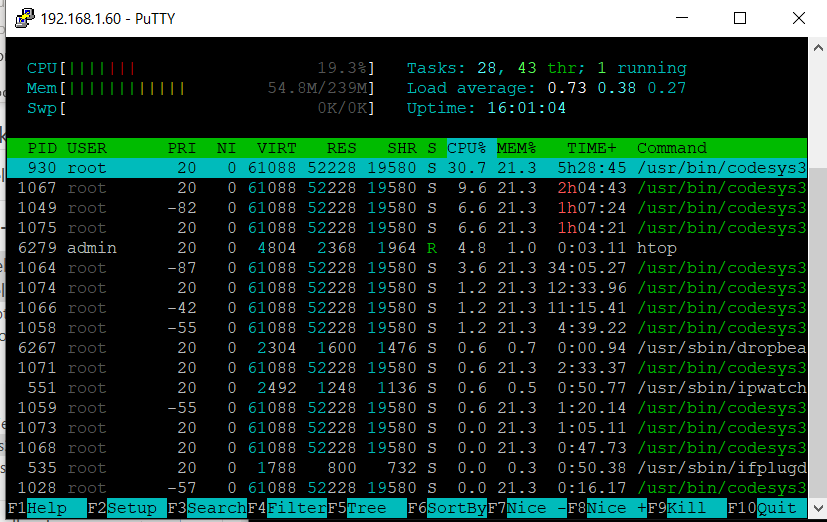 Wago PFC Resource usage