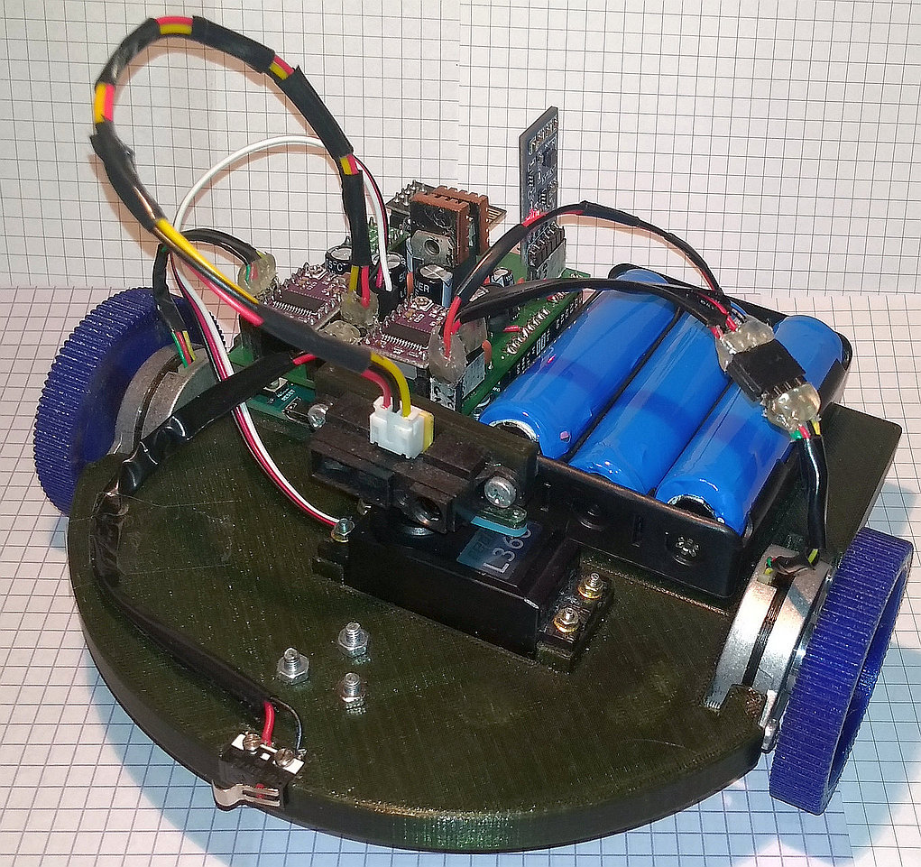 GitHub - Michu4000/AutonomousVehicleController: Autonomous Vehicle ...