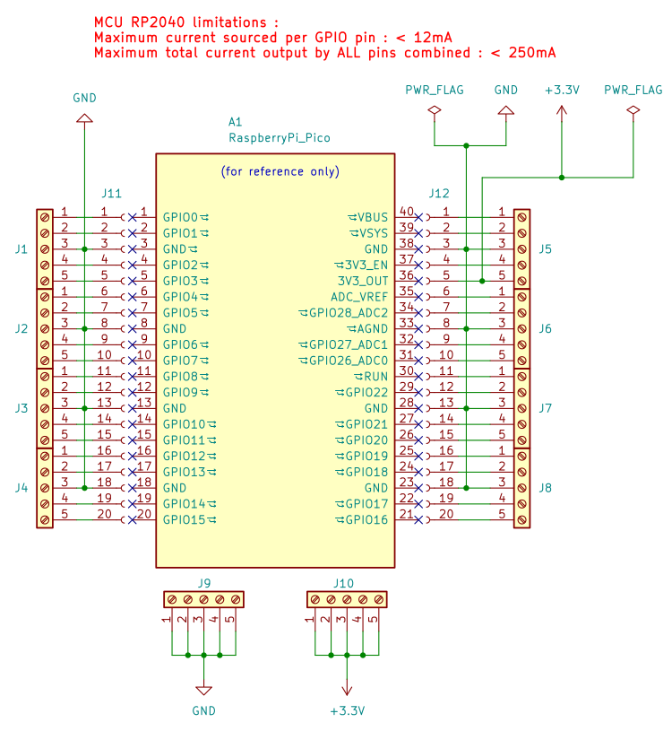 MiniPico, from the project README