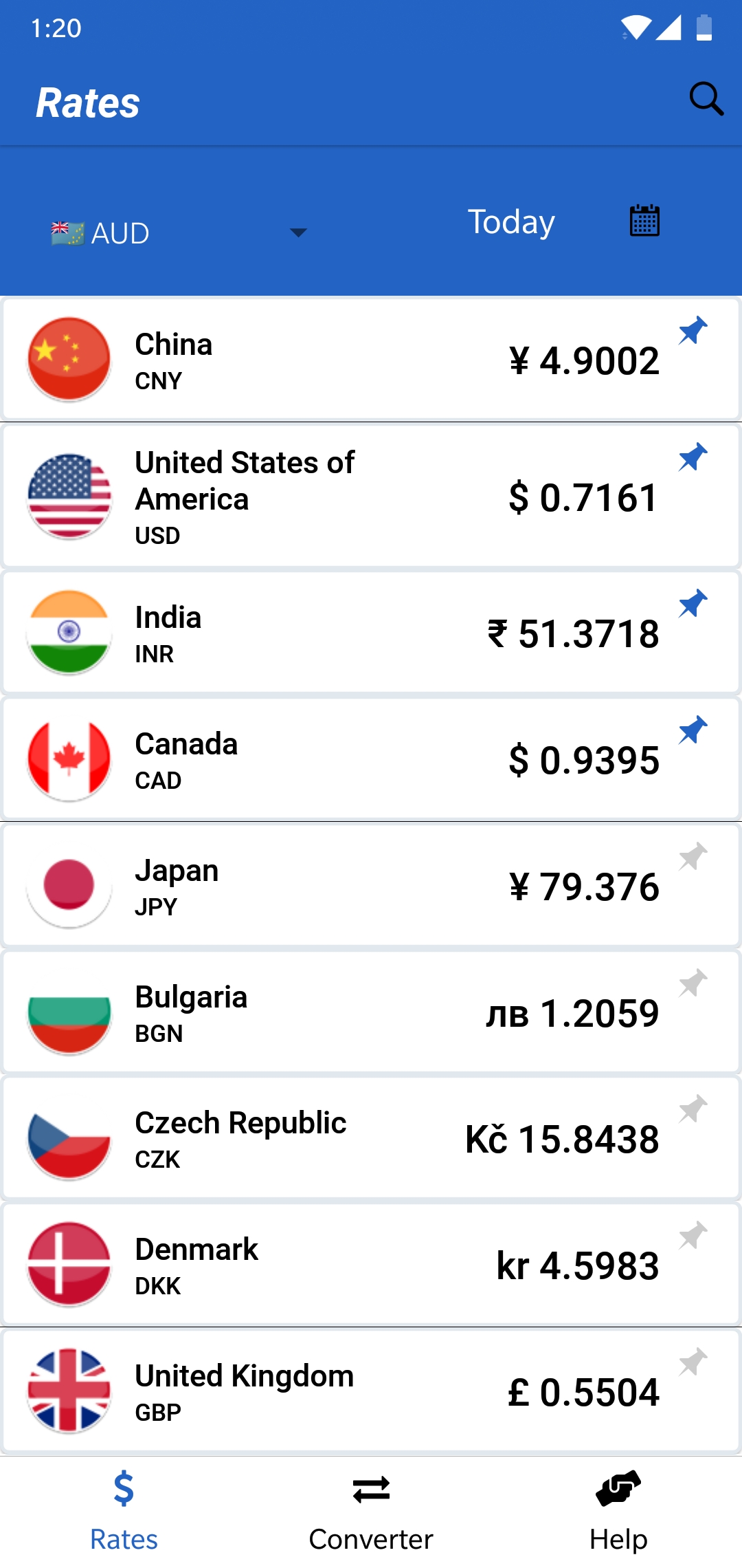 Forex currency exchange rate