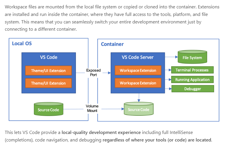 VS code environment