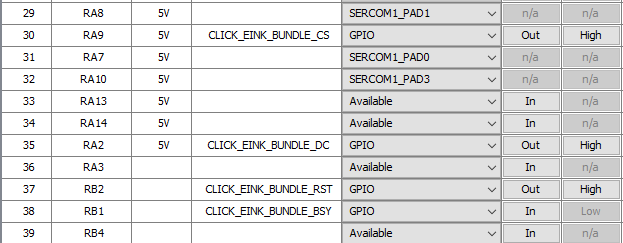 PIN Configuration