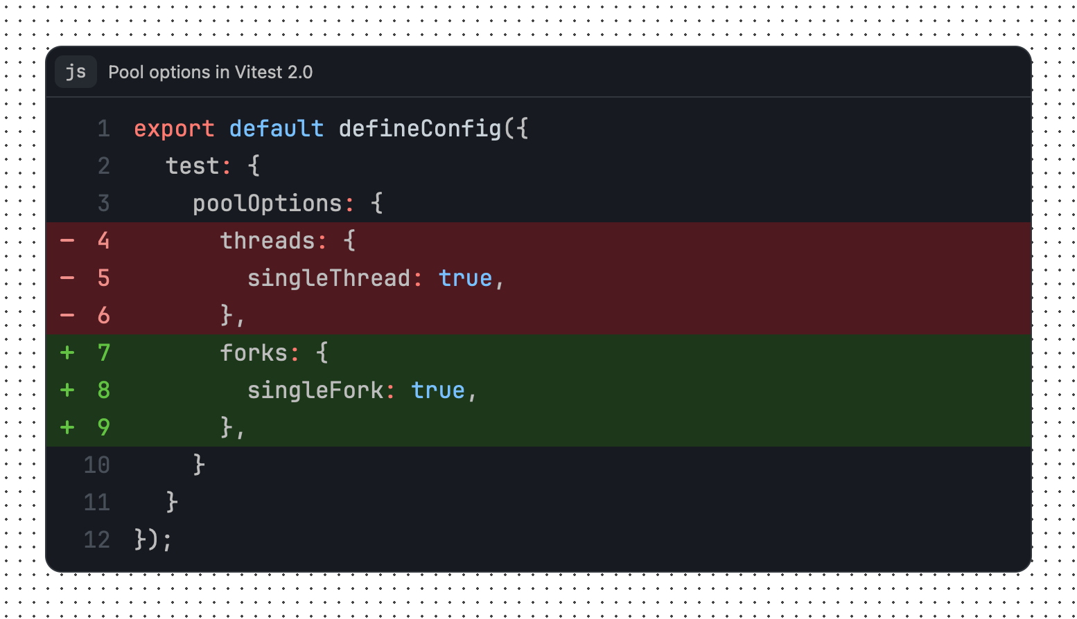 Codeblock with added and removed lines