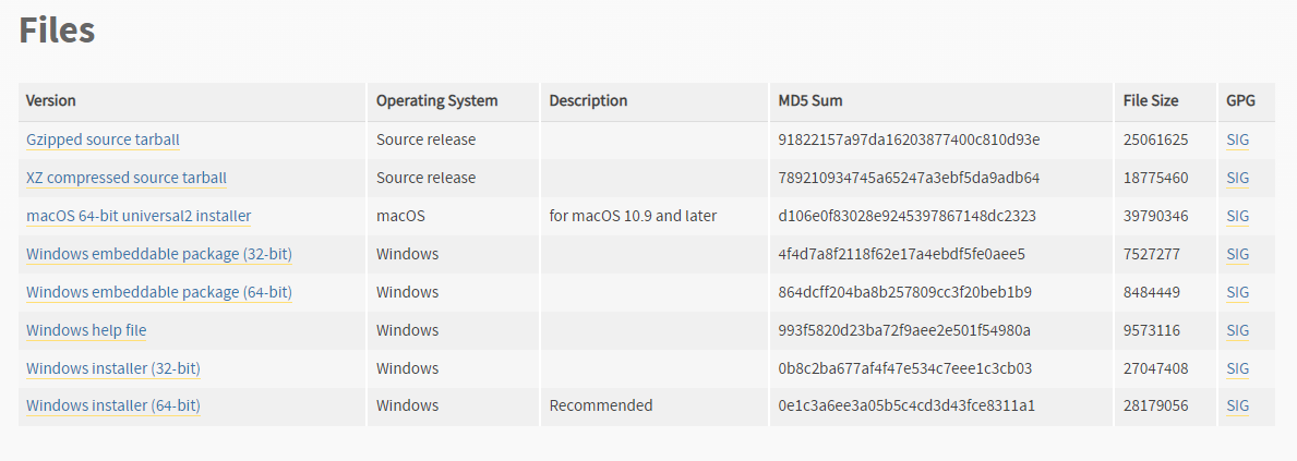 Screenshot des fichiers binaires disponibles pour python 3