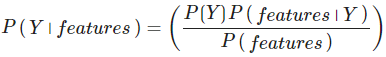 Théorème de Bayes