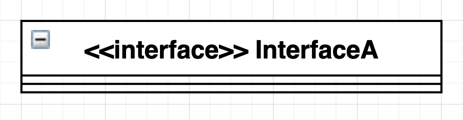 Représentation d’une interface nommée “InterfaceA”