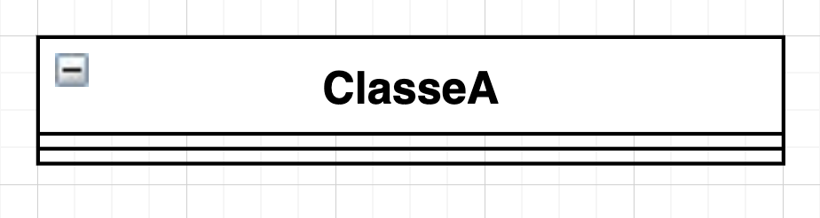 Représentation d’une classe nommée “ClasseA”