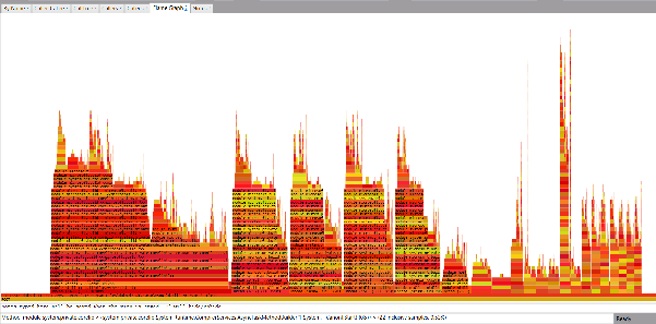 FlameGraphView