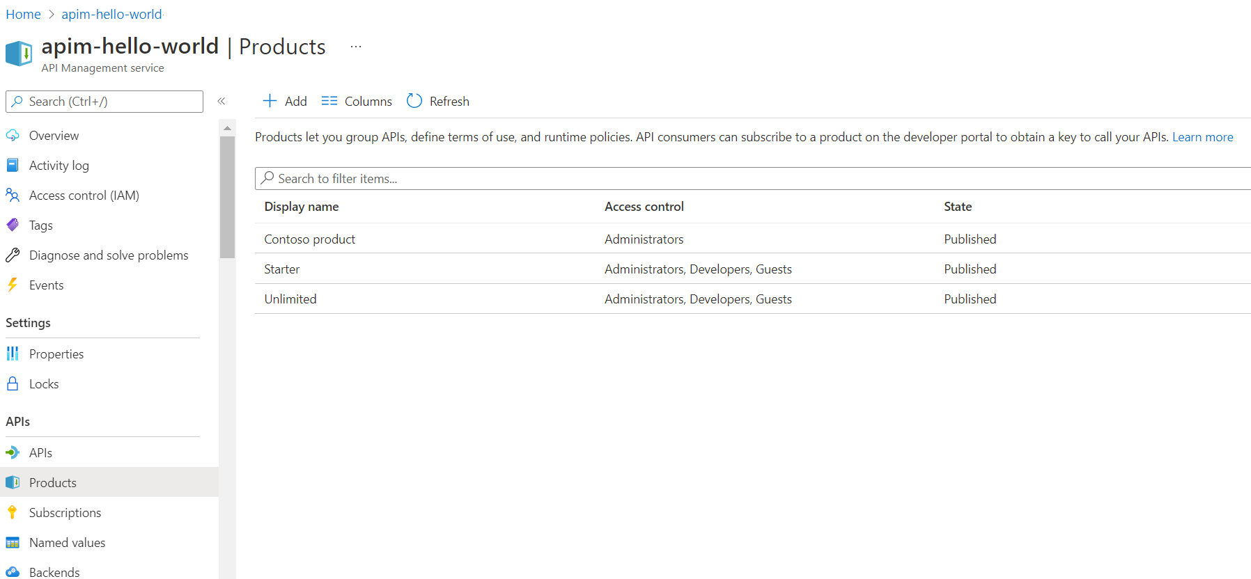 Published API Products