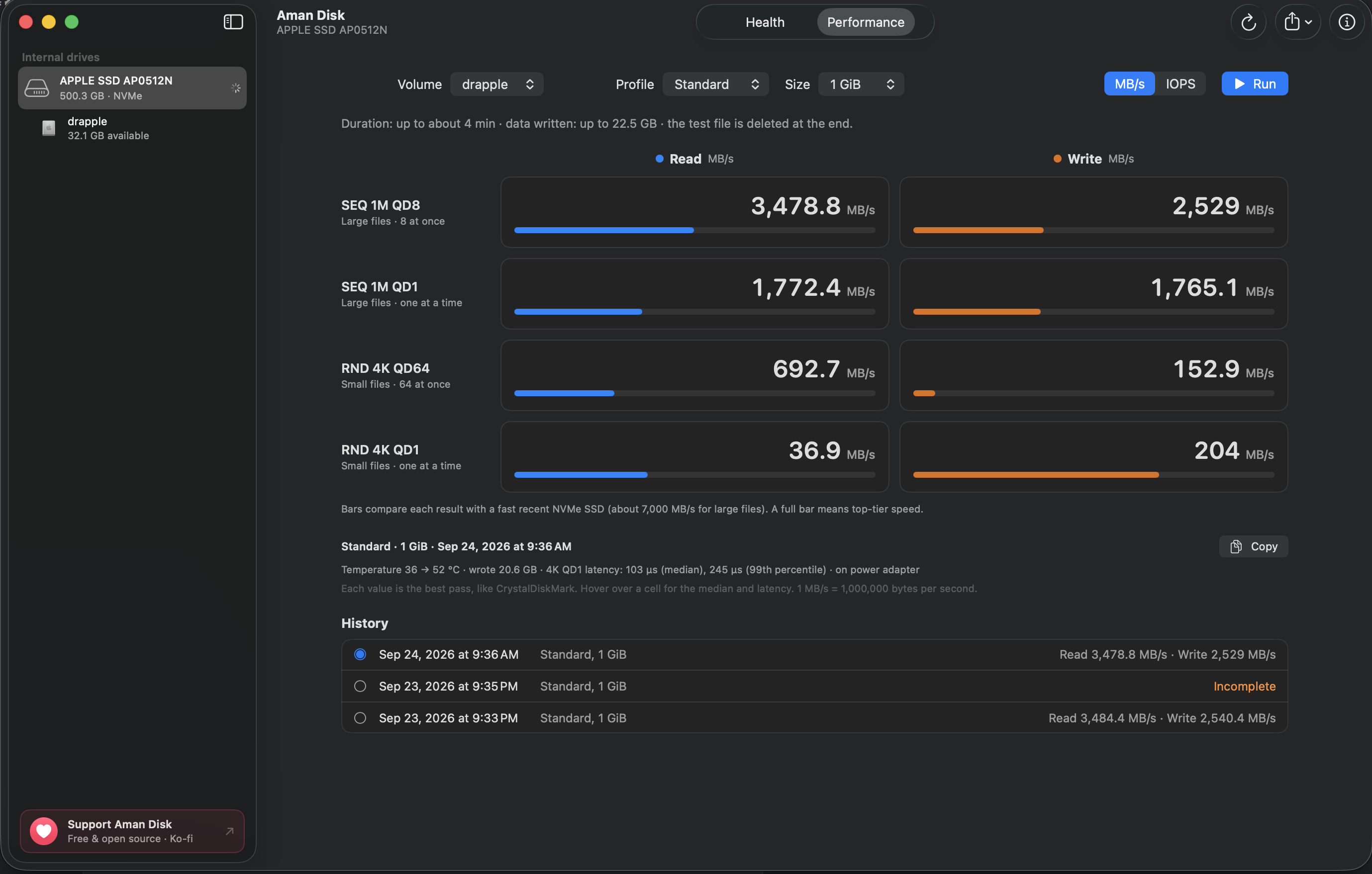 Performance test