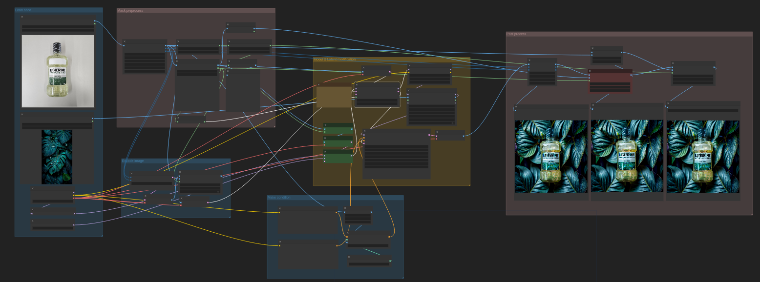 latent_injection_flow