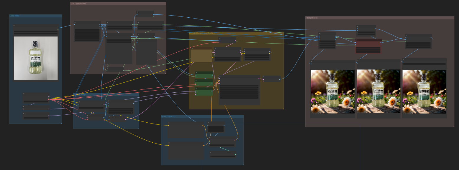 latent_injection_flow