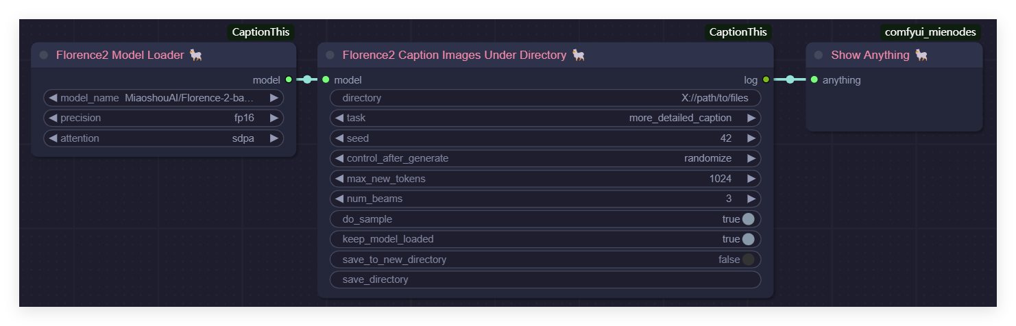Florence2_Caption_Whole_Directory_1