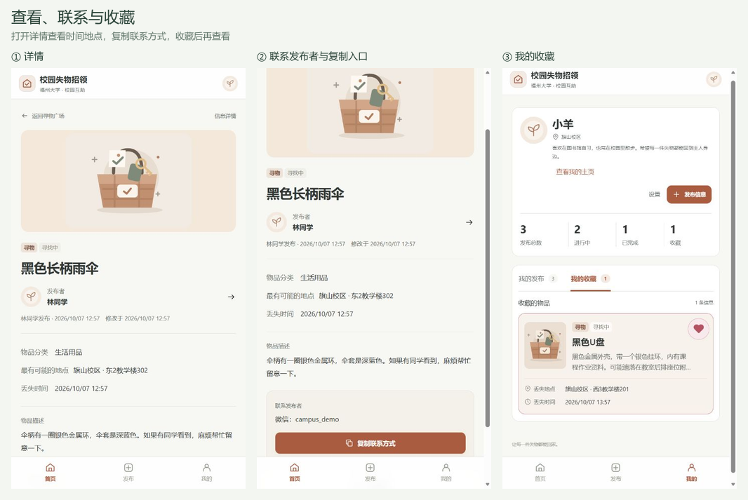 物品详情与我的收藏列表