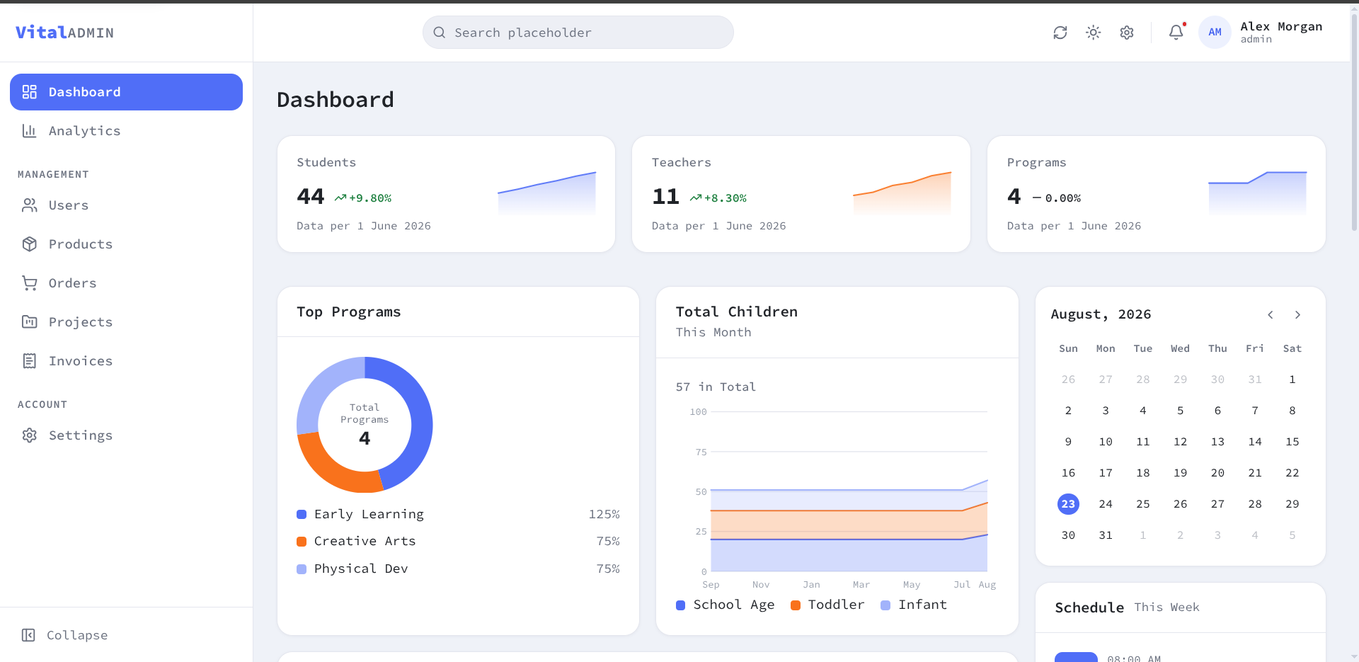 React-admin-template 网站模板截图
