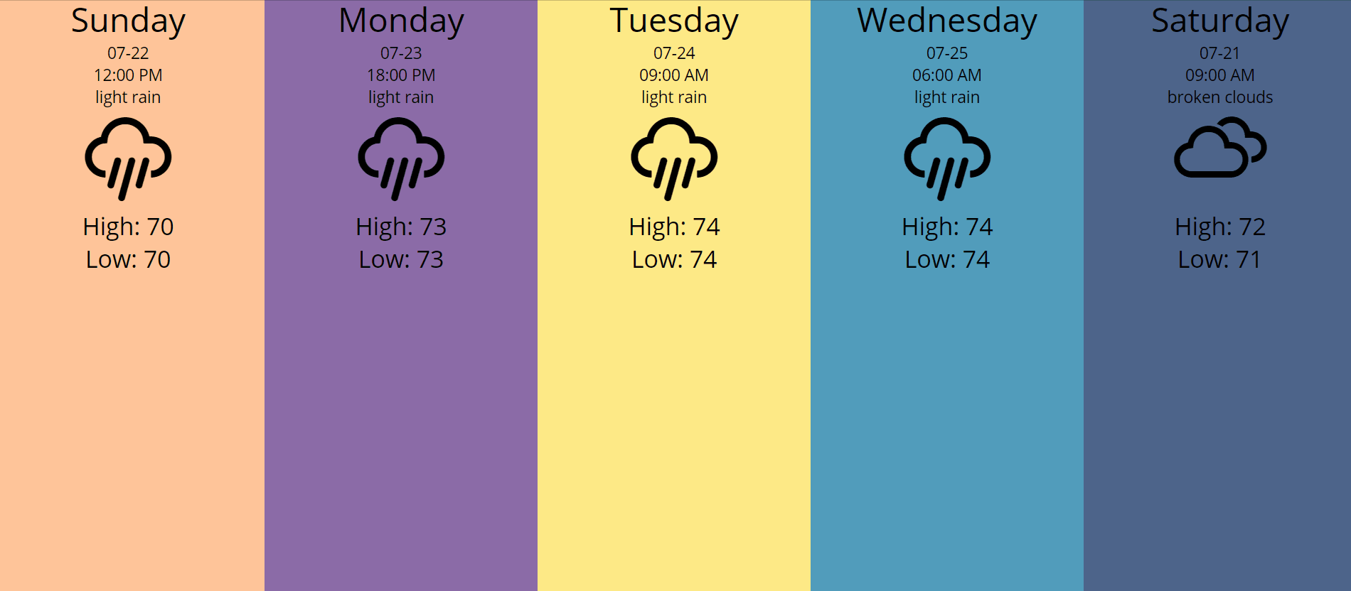 GitHub - Miguel75An/GradientWeather: A project built with React to  implement a simple weather app. The app displays the high and low  temperatures for five days, the current weather condition, the time, a