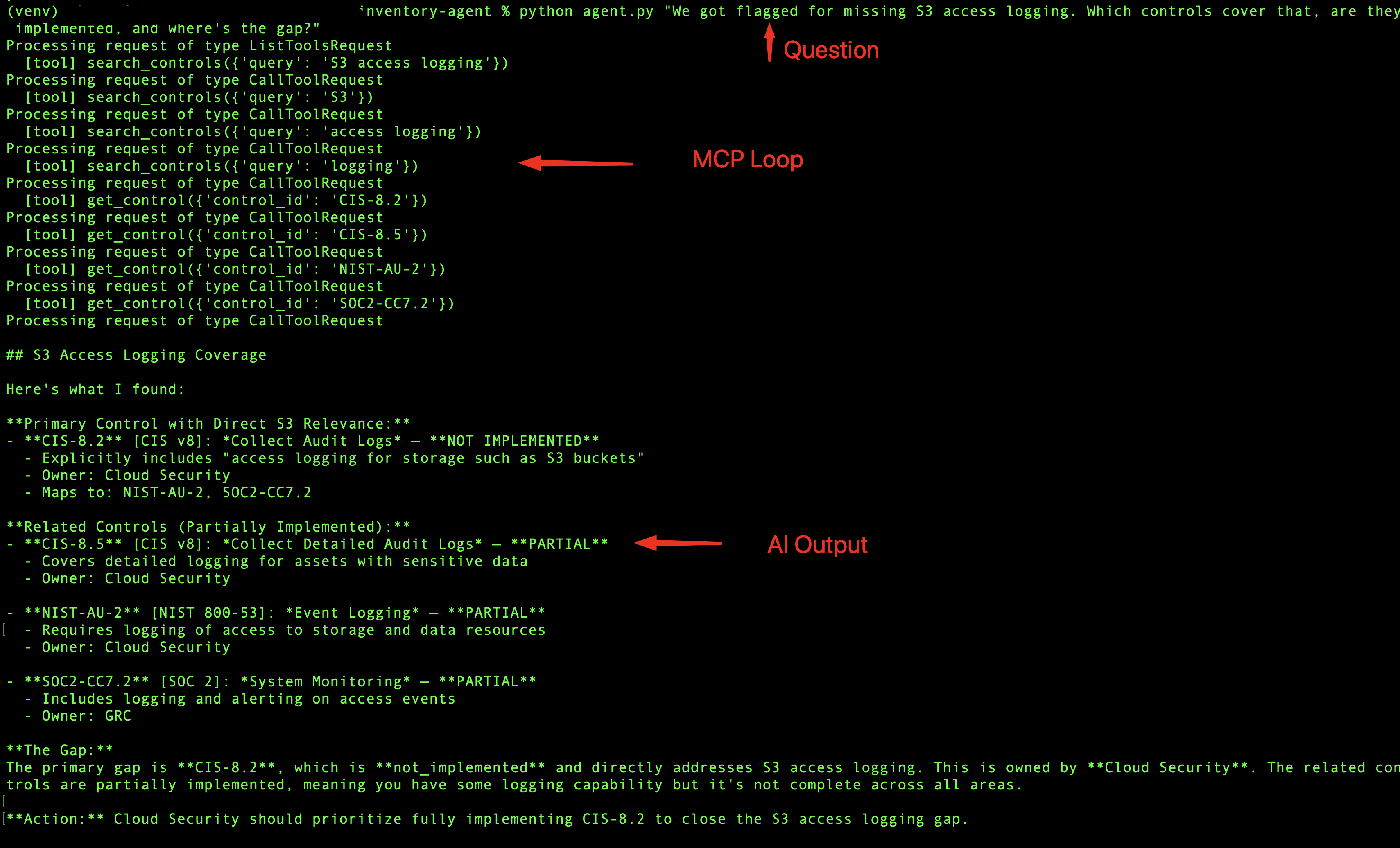 Control Inventory MCP