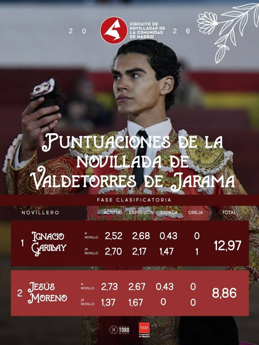 Imagen 3