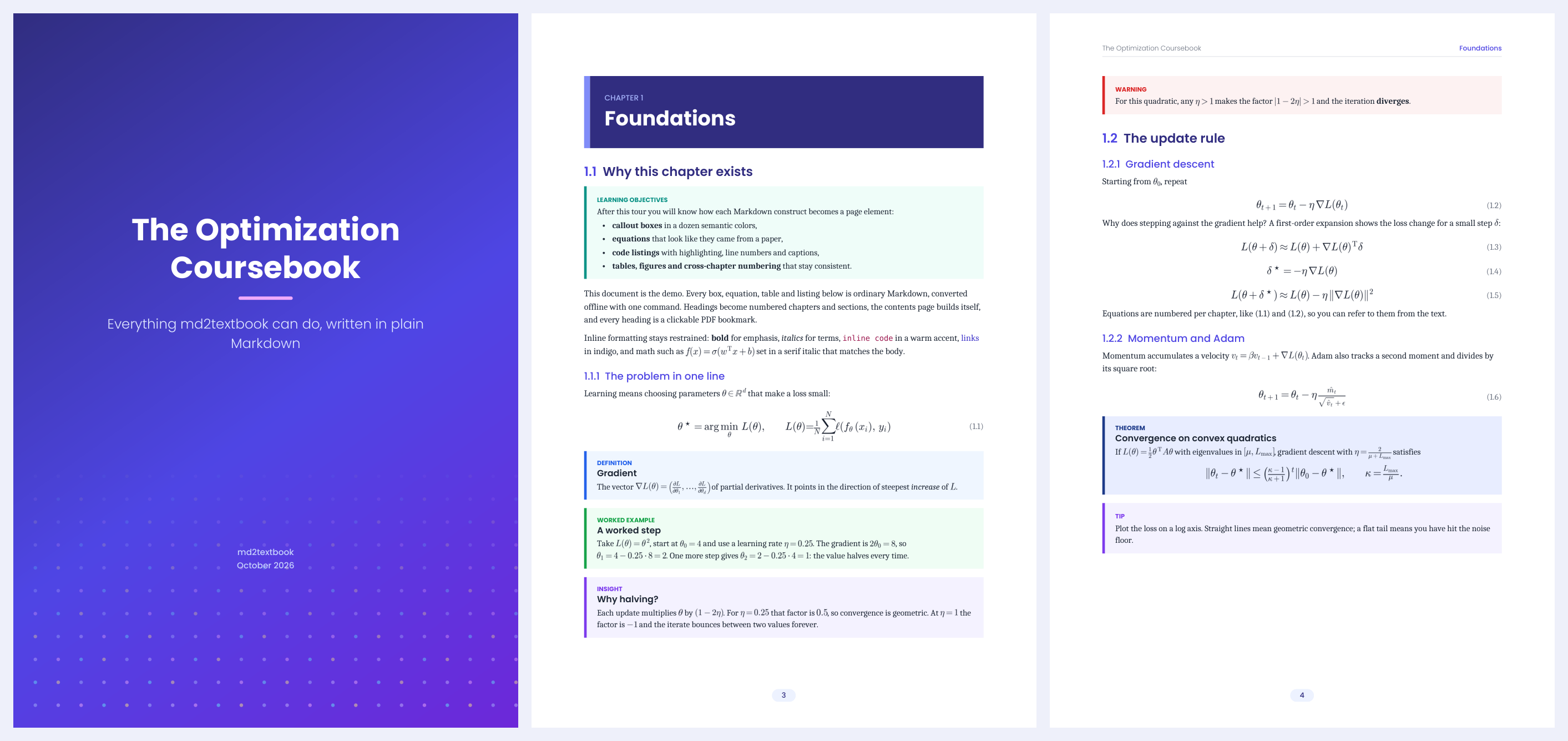 Cover, chapter opener and equations