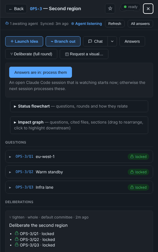 Expanding an item's status flowchart, zooming in, and fitting it back to the frame
