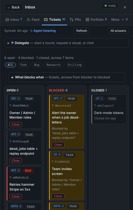 Closing a blocking ticket: Ledger schema closes and Migration for the ledger moves from Blocked to Open